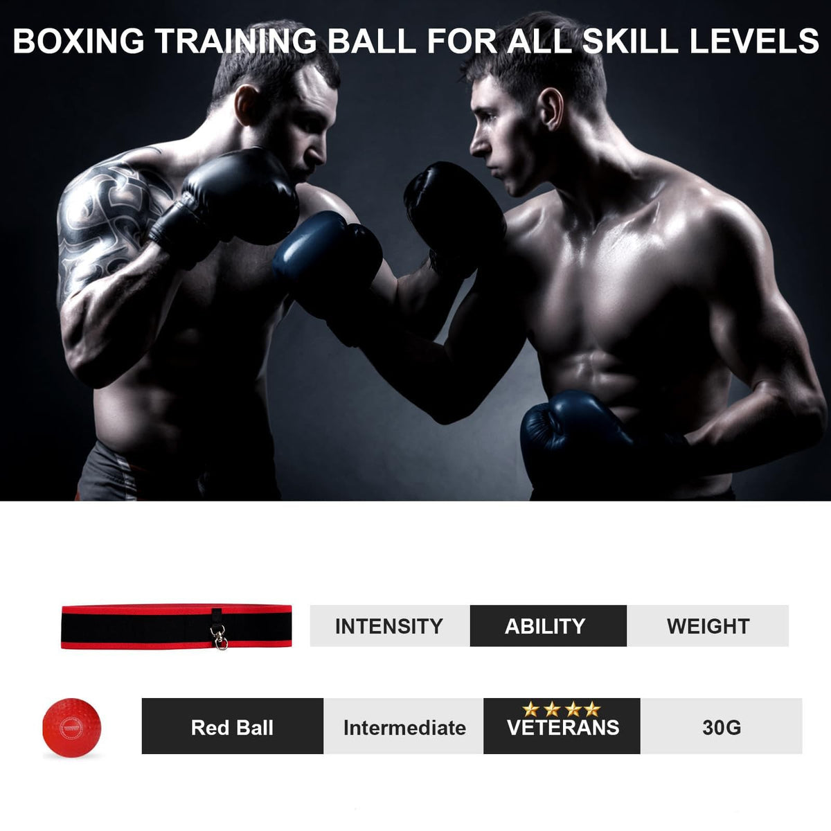 Reaction Boxing Reflex Ball with Headband - Speed & Agility Training Equipment