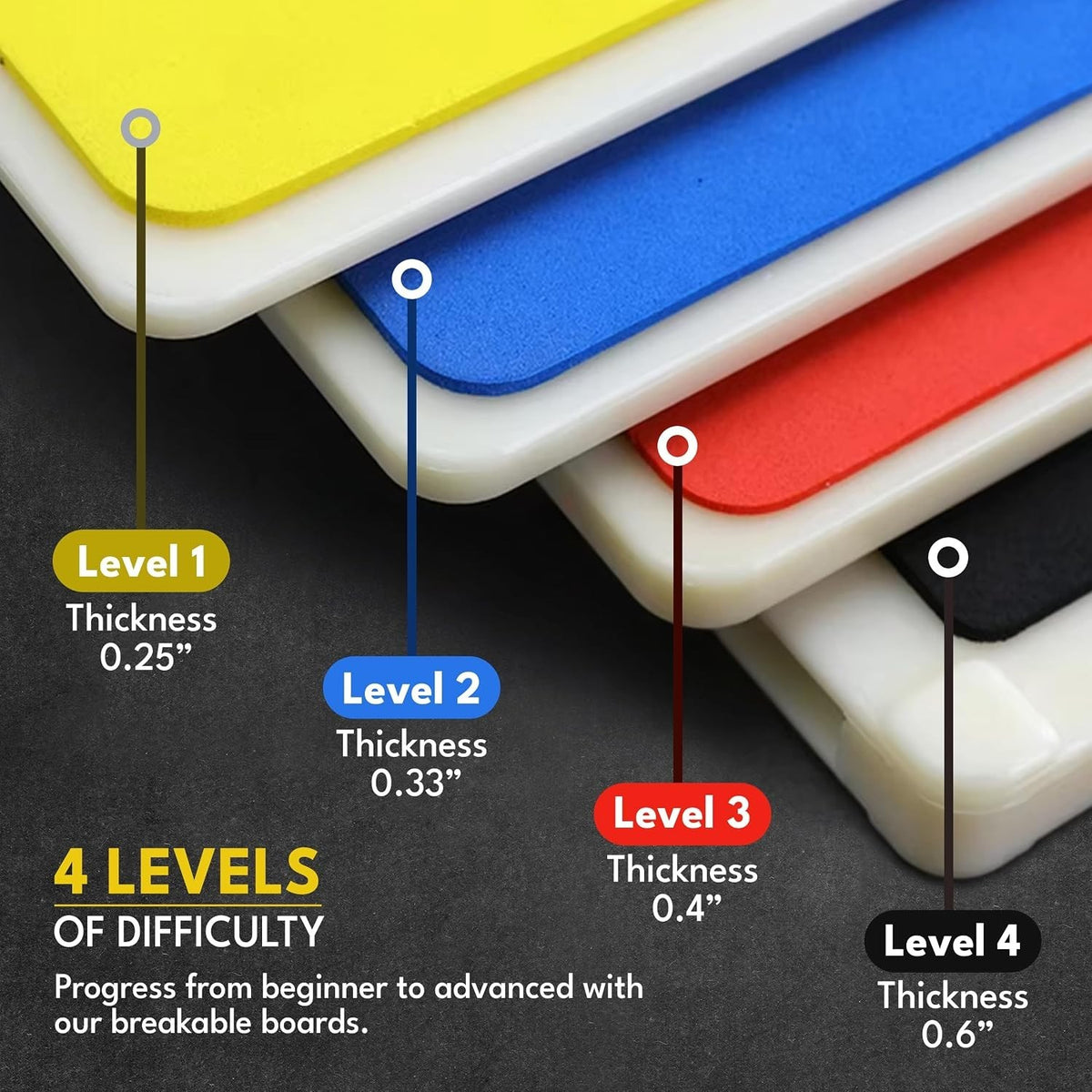 Rebreakable Martial Arts Breaking Board – 4 Color Levels for Kids & Adults