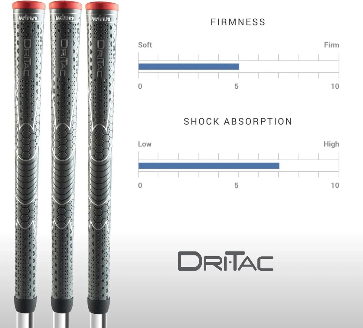 Golf Grip Replacement Winn Dri-Tac Standard Soft Comfort 5DT-DG