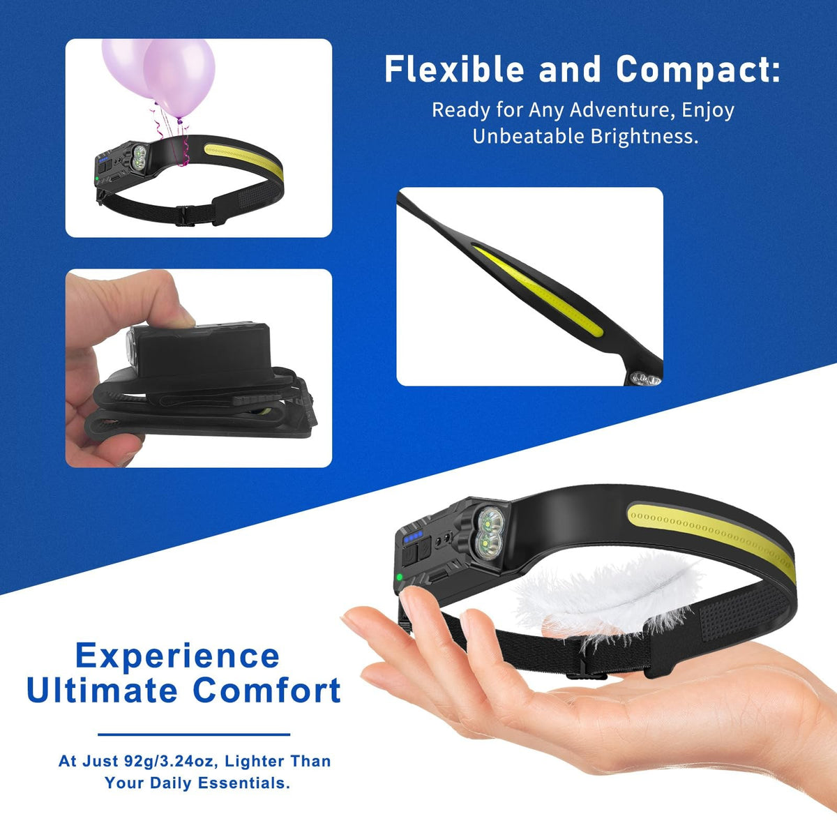 Rechargeable LED Headlamp with 230° Wide Beam, 500 Lumens for Camping & Repairs