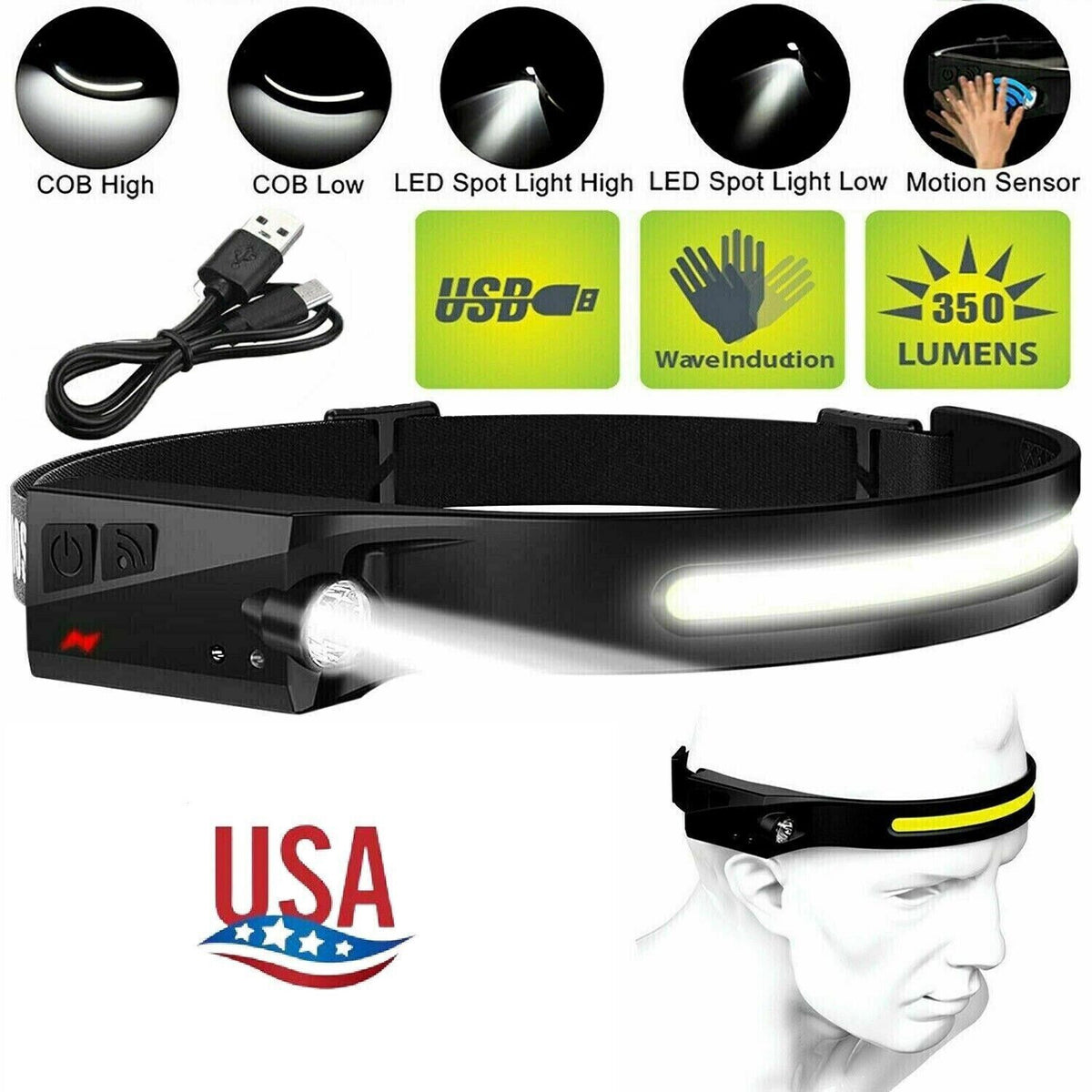 Military-Grade LED Tactical Flashlight with Headband, Zoom & Safety Modes