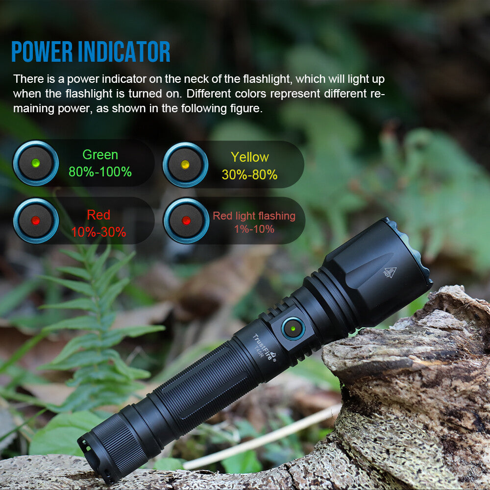 650 Lumen Tactical Laser Flashlight with USB-C Charging & Remote Switch