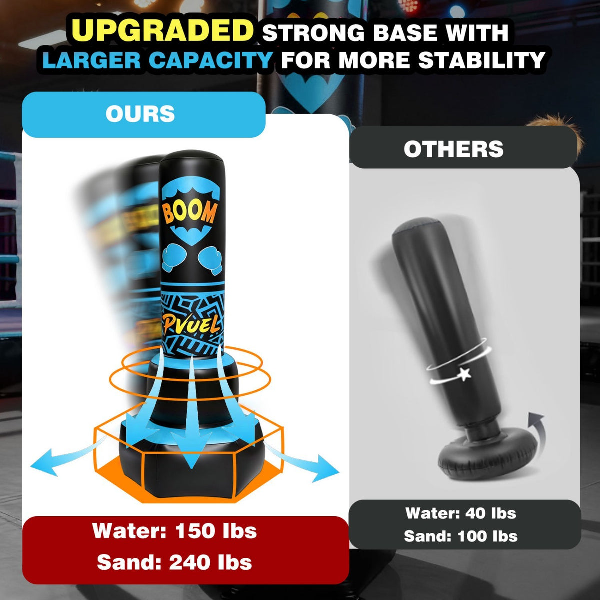 Kids Punching Bag Set with Gloves and Pump - Inflatable Freestanding Martial Arts Toy
