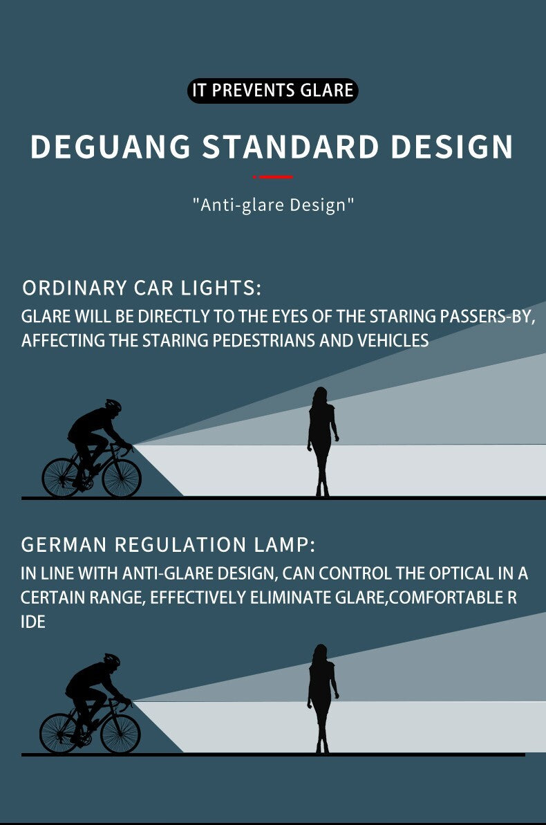 High-Power Bicycle Front Light 3250 Lumens USB Rechargeable 8000mAh