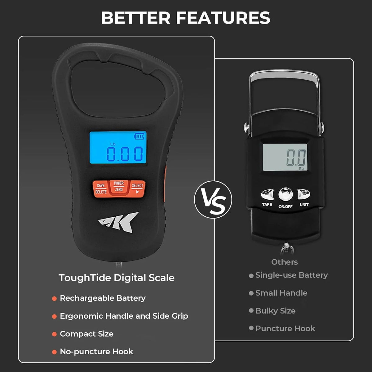 Digital Fish Scale 65lb Capacity USB Rechargeable Lightweight Portable