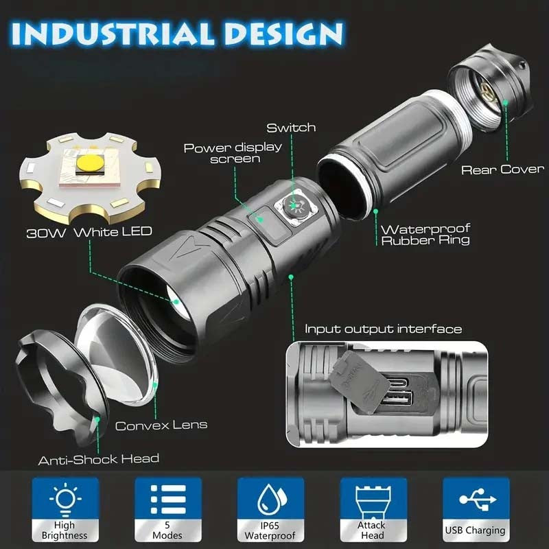 Rechargeable 2000000 Lumens LED Flashlight - High Power Tactical Torch