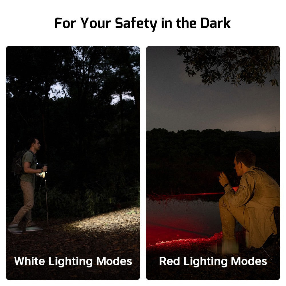 Olight Oclip Pro Clip-On Flashlight with 500 Lumens, Orange Edition