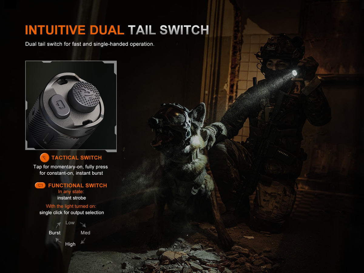 Rechargeable Tactical Flashlight 3600 Lumens Waterproof Handheld Torch