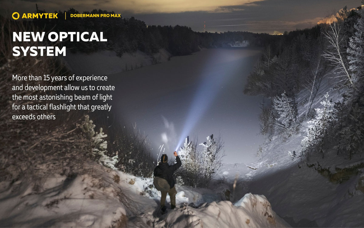 High Lumen Tactical Flashlight 3000 Lumens with Battery & Magnet Clip