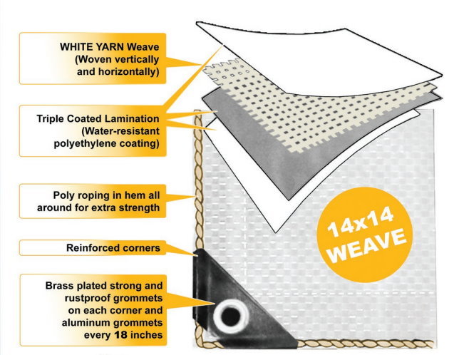 Heavy Duty White Tarp Canopy Cover UV Weather Resistant Poly 12 Mil