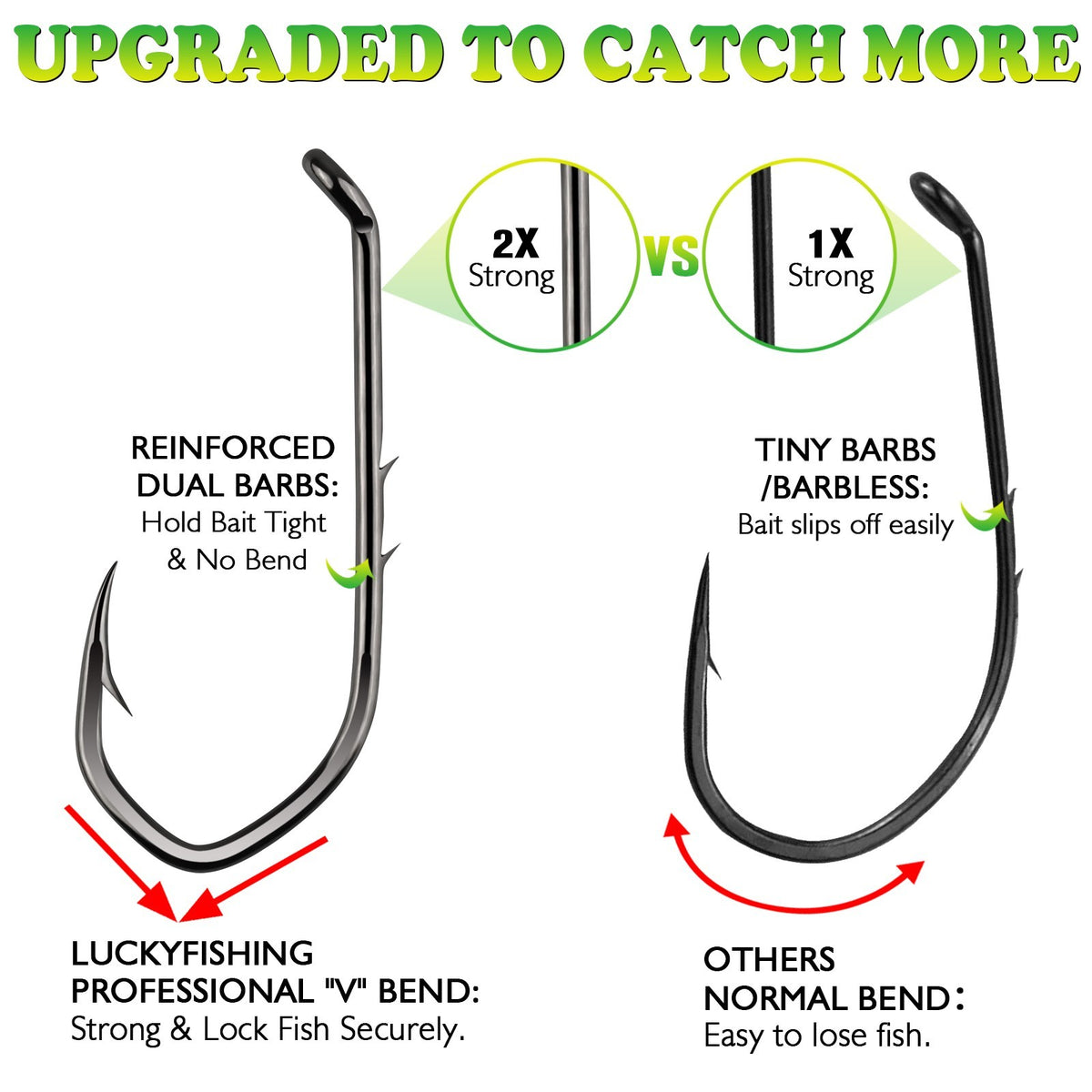 60pcs Heavy Duty Baitholder Fishing Hooks 6/0 Carbon Steel for Bass & Saltwater
