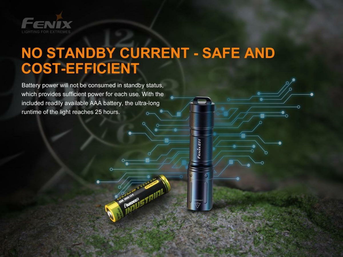 Mini LED Flashlight Keychain with AAA Battery - Waterproof & Compact