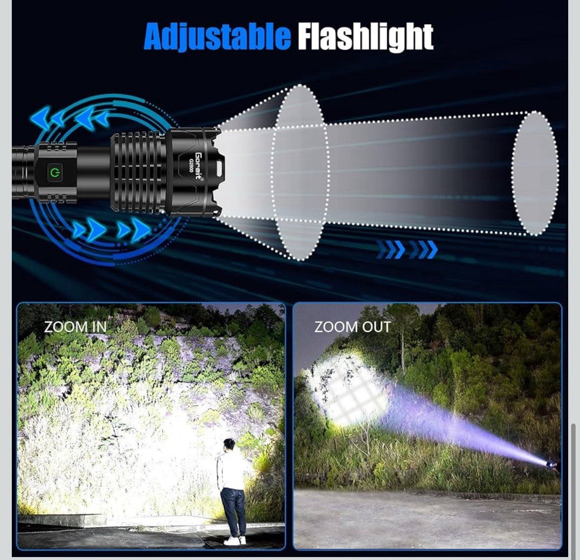 Ultra Bright Tactical Flashlight 5500 Lumens Waterproof 2000ft Range