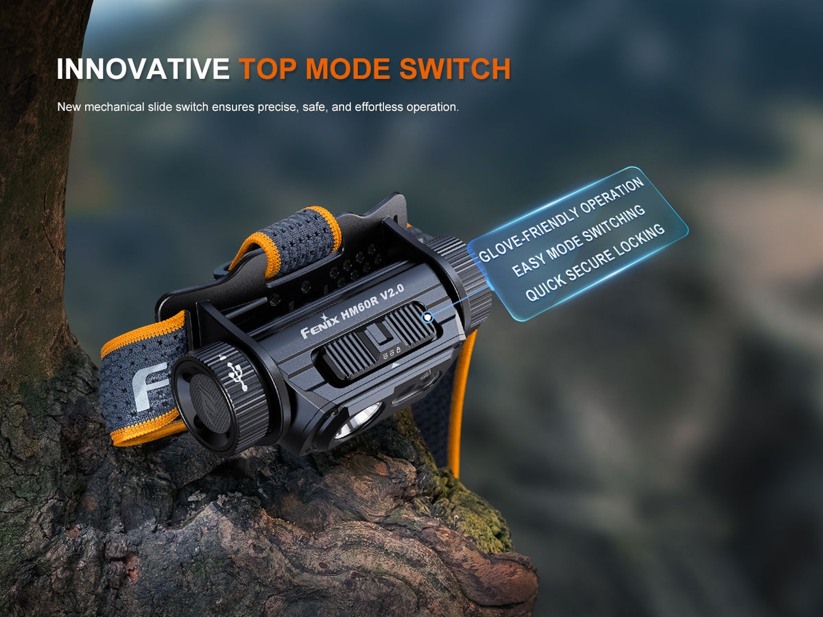 Rechargeable Outdoor Headlamp 1600 Lumens with Red Light & Long Runtime