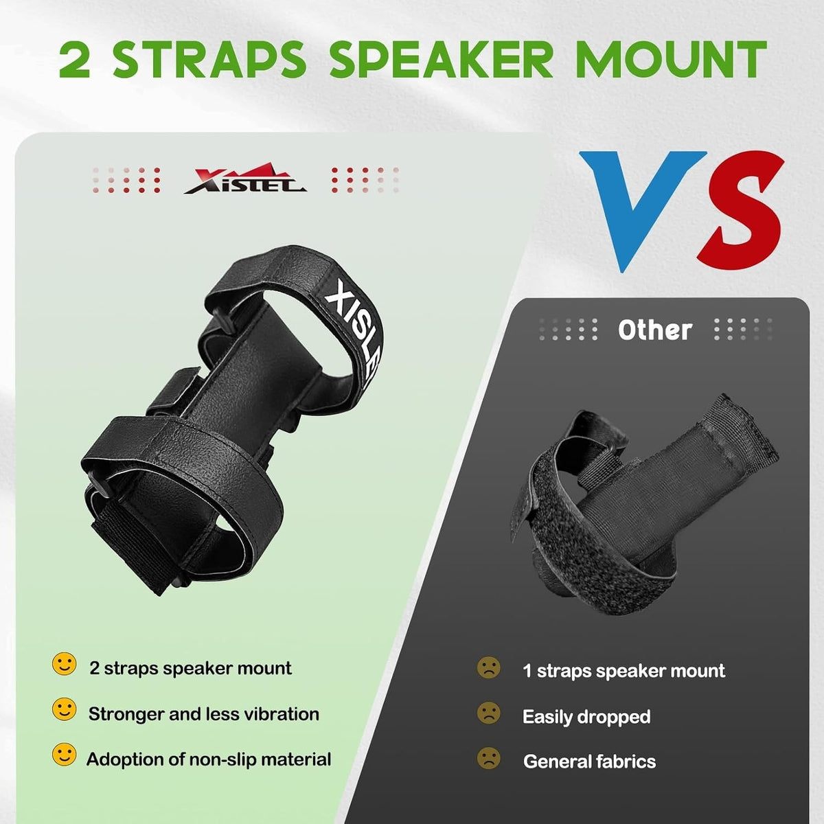 Adjustable Speaker Mount Strap for Golf Cart, Bike & ATV - Fits 0.75-1.5 Inch Portable Speakers