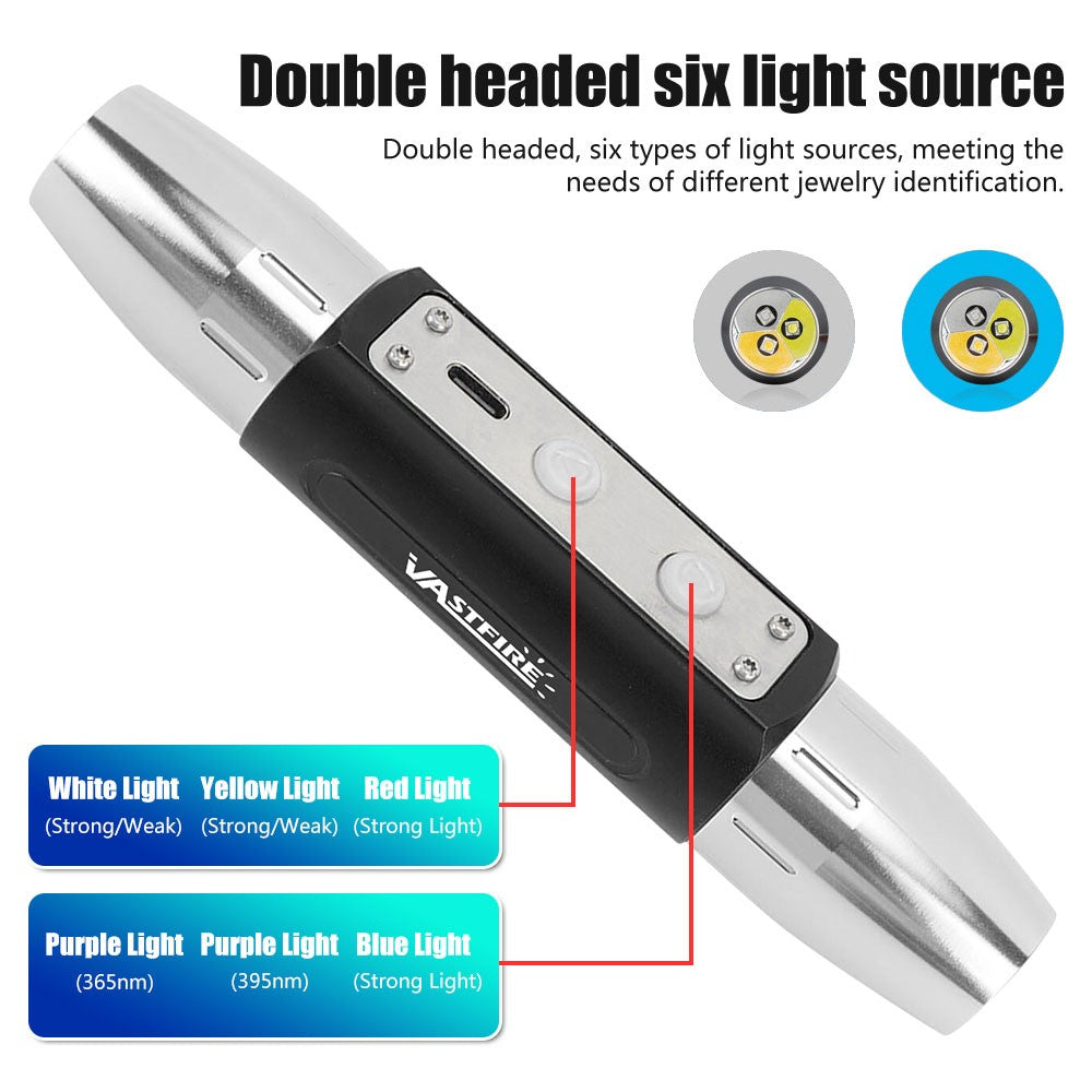 UV LED Flashlight 365nm/395nm Blacklight for Gemstone & Jewelry Inspection