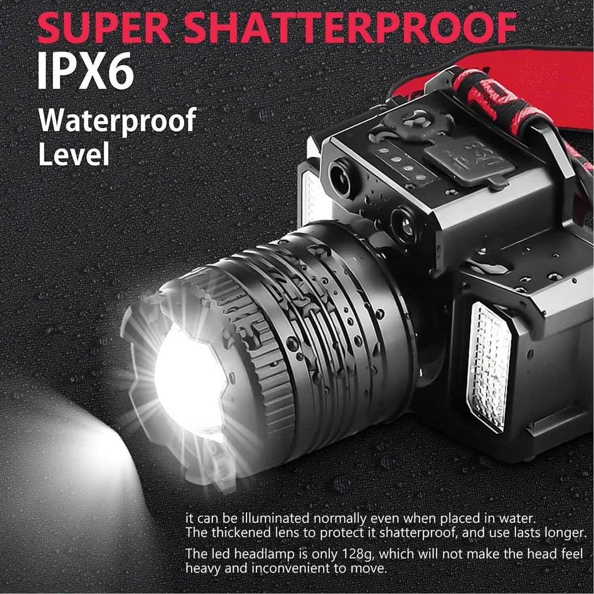 Rechargeable LED Headlamp with Red/Blue Safety Lights, 40H Runtime