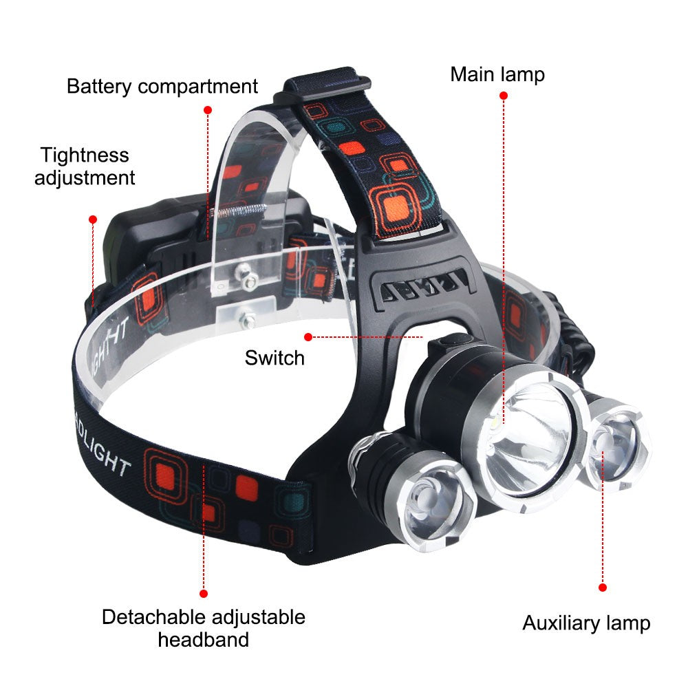 Rechargeable LED Headlamp with UV & White Light, 4 Modes, 300M Brightness