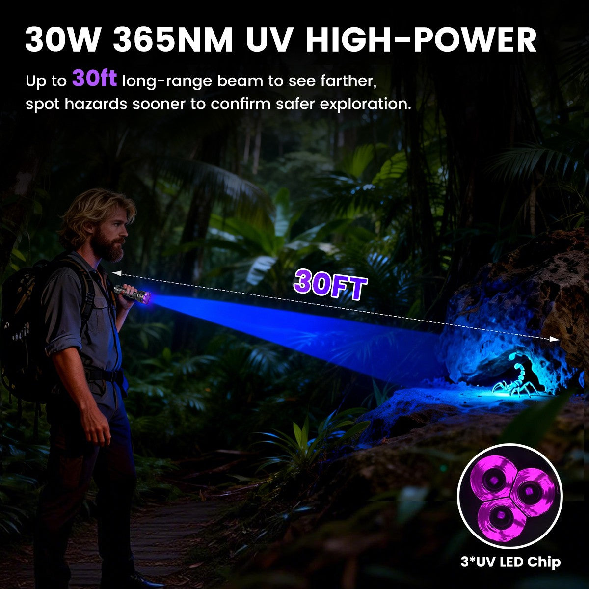 Rechargeable 30W 365nm UV Light Flashlight with Filter Lens and LCD Display