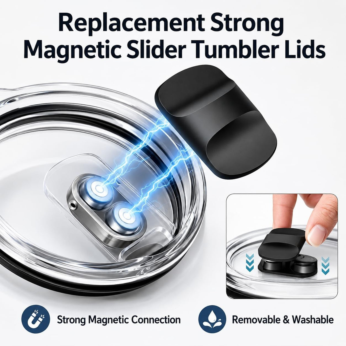 Magnetic Spill-Proof Tumbler Lids 3 Pack for 20 oz Travel Cups
