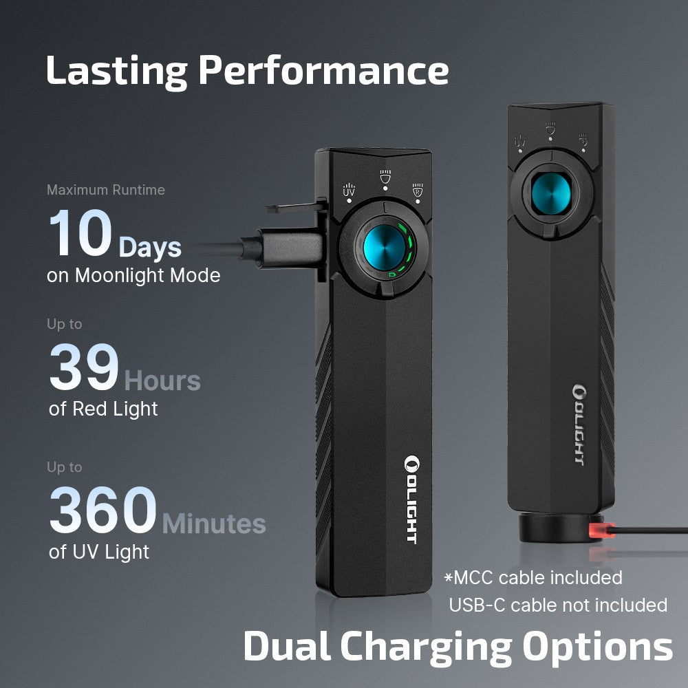 LED Pocket Flashlight 1200 Lumens 3-in-1 Waterproof EDC Light