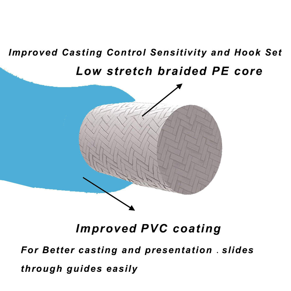 Floating Weight Forward Fly Line for Casting & Fishing Accuracy
