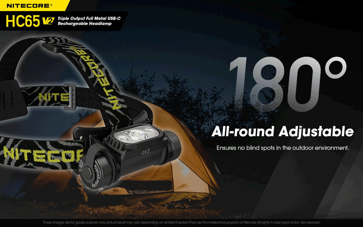 Rechargeable LED Headlamp 1750 Lumens, High CRI & Red Light, Waterproof