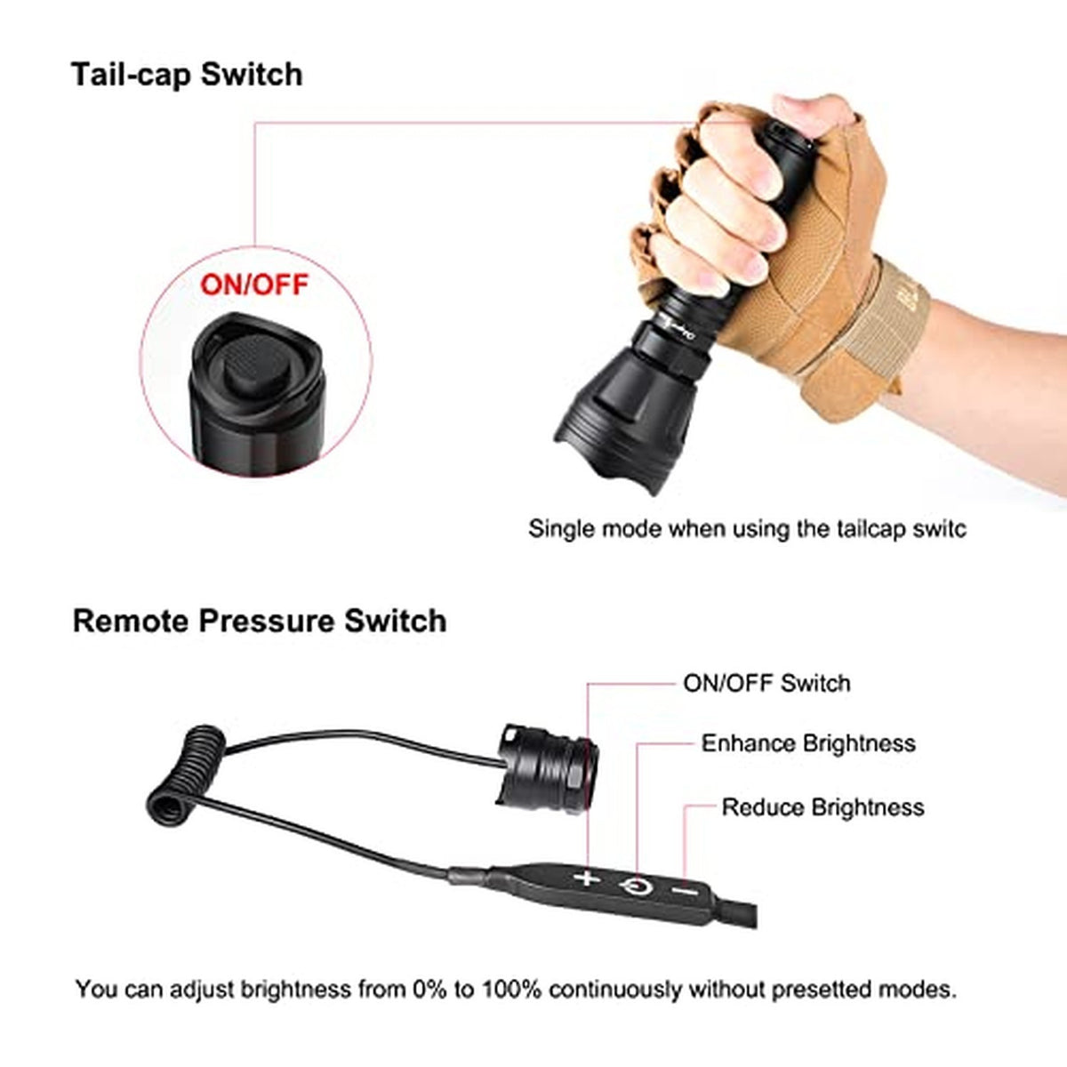 Long Range Red Light Flashlight for Night Hunting - Zoomable, Weatherproof LED