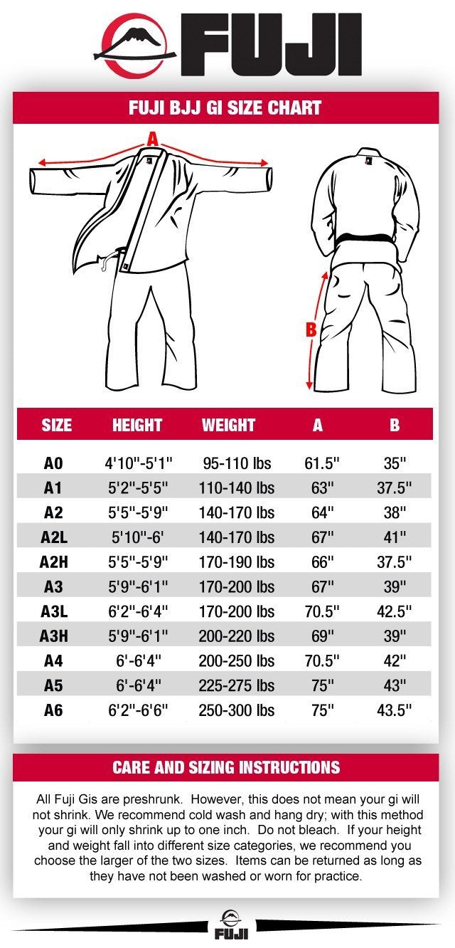 Lightweight Mens Brazilian Jiu-Jitsu Gi - Gamer Series Blue