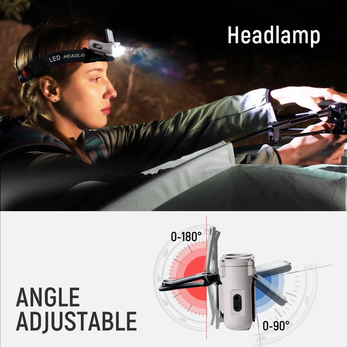 LED Hard Hat Light 800 Lumens Rechargeable Dimmable Clip-On Headlamp Black