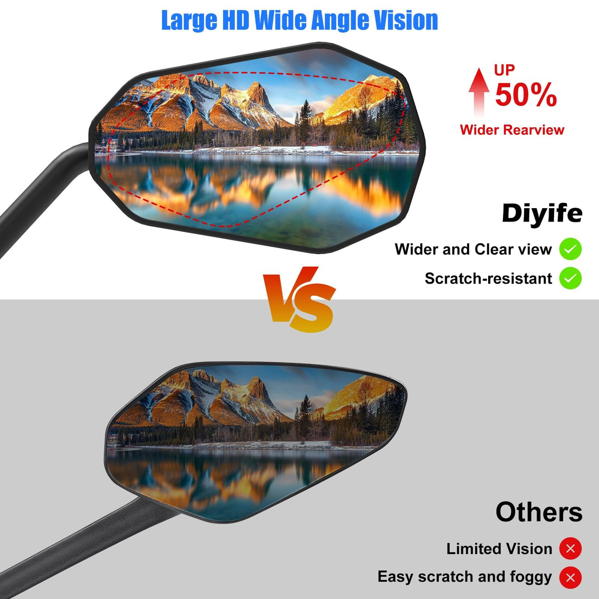 HD Wide Angle Bicycle Rearview Mirror with Long Arm - 360° Adjustable Handlebar Mirror for Mountain Road Electric Bikes