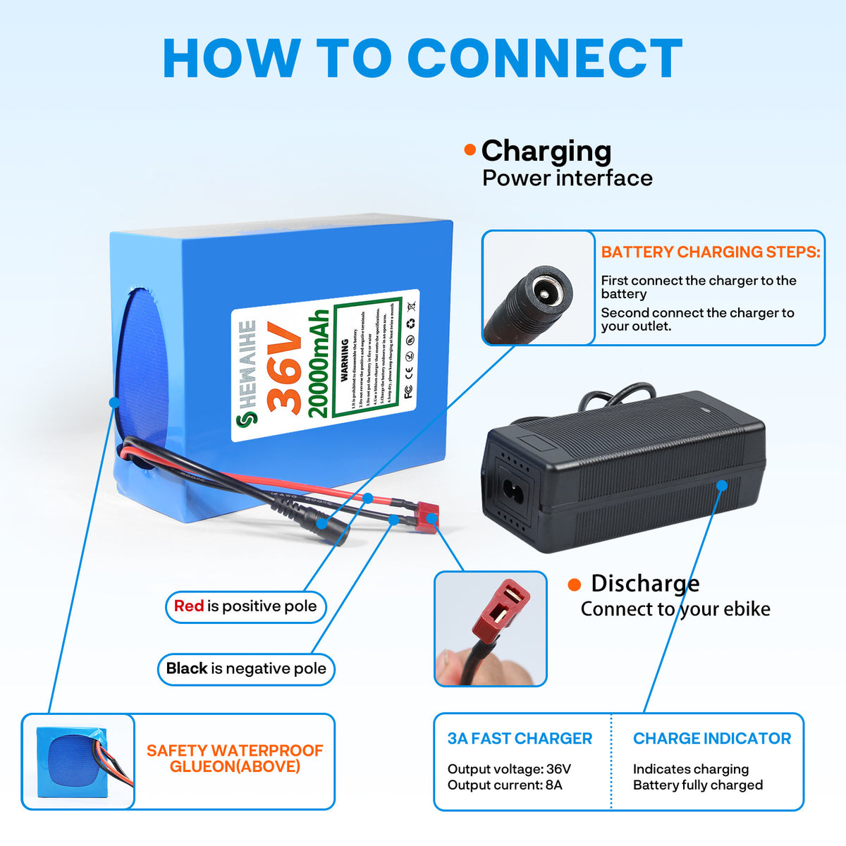 Lithium Battery for Electric Vehicles 36V/48V Multiple Capacity Options