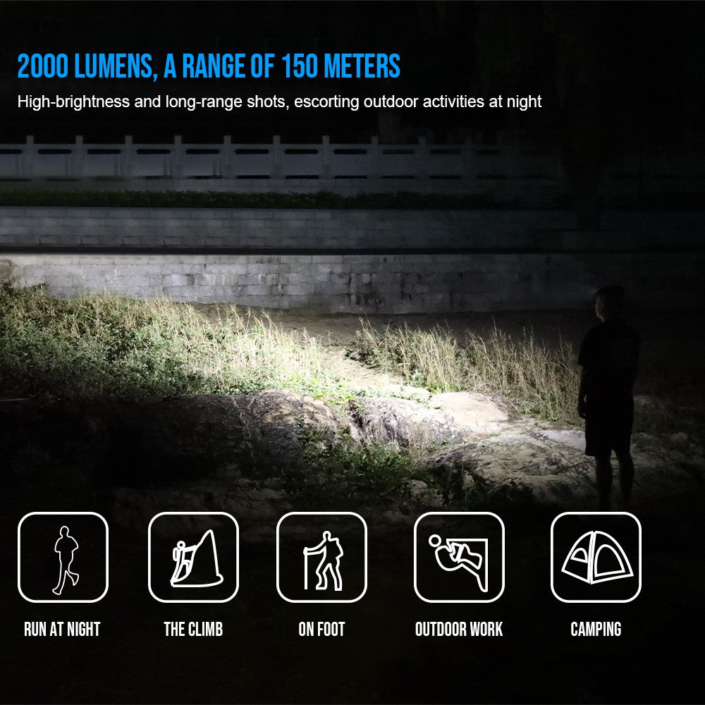 Rechargeable LED Headlamp 2000 Lumens with Red White Light, Outdoor Work Light