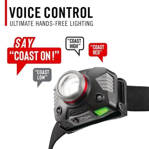 Rechargeable LED Headlamp 700 Lumens Voice Control IP54 Black