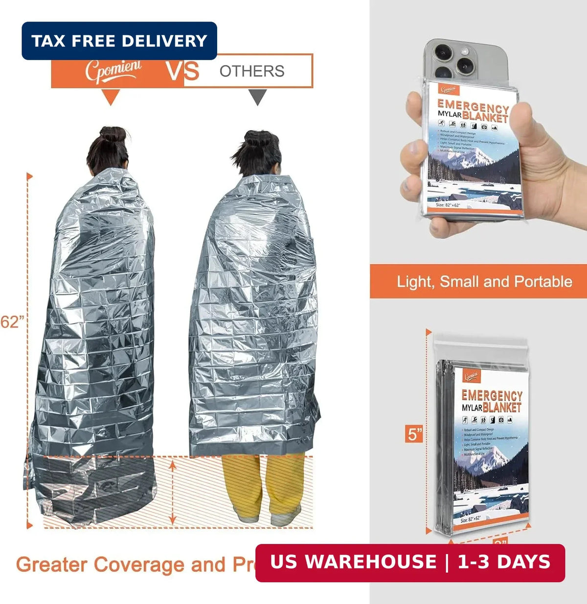Large Emergency Mylar Thermal Blankets 82x62 Inches - Pack of 4