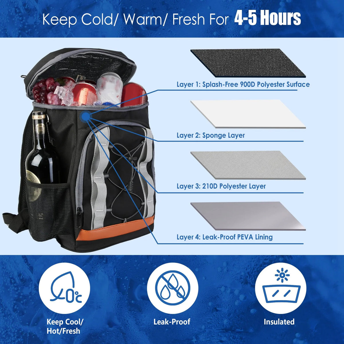 Insulated Cooler Backpack 25L Leakproof for Camping Beach Fishing