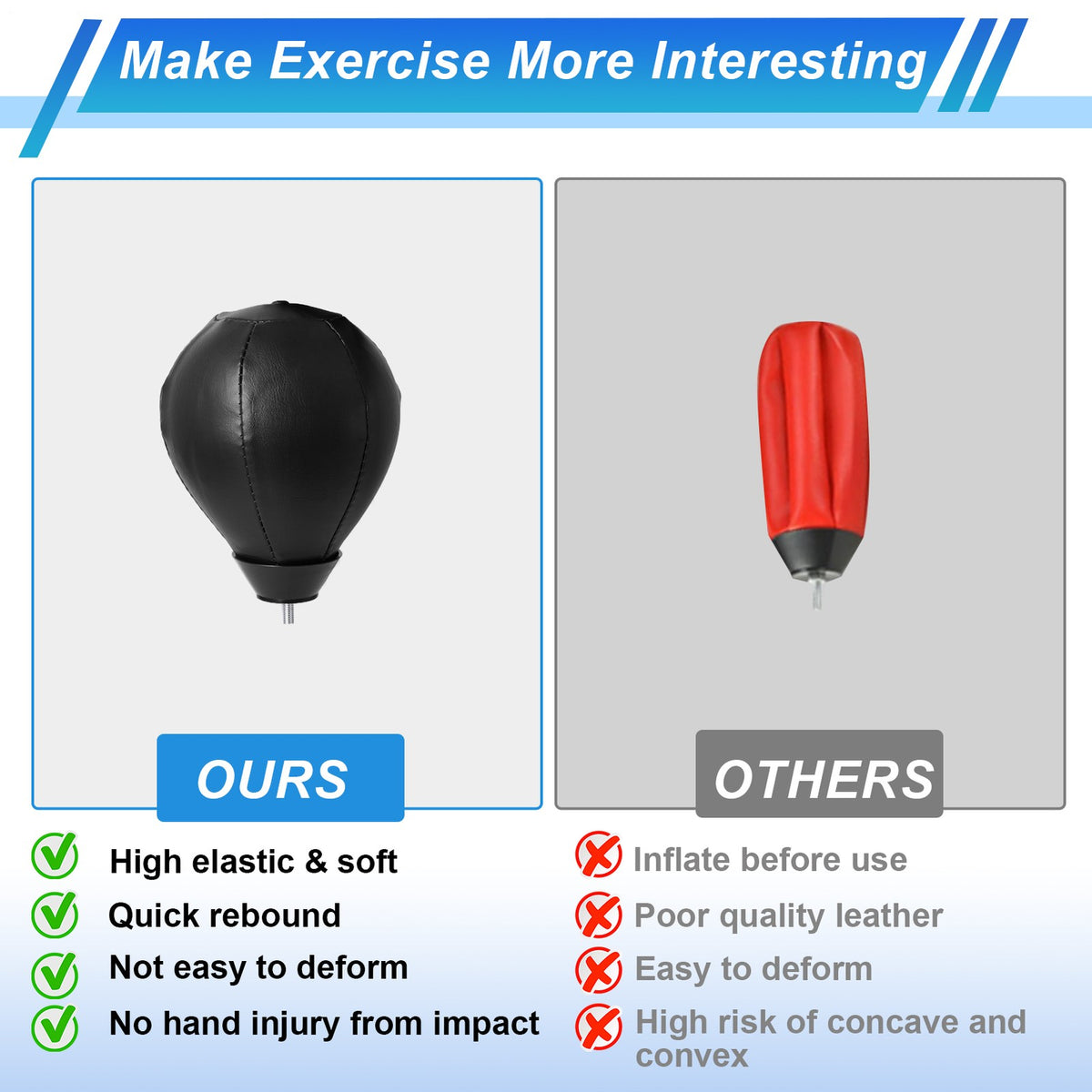 Adjustable Speed Bag with Stand Boxing Reflex Training Equipment