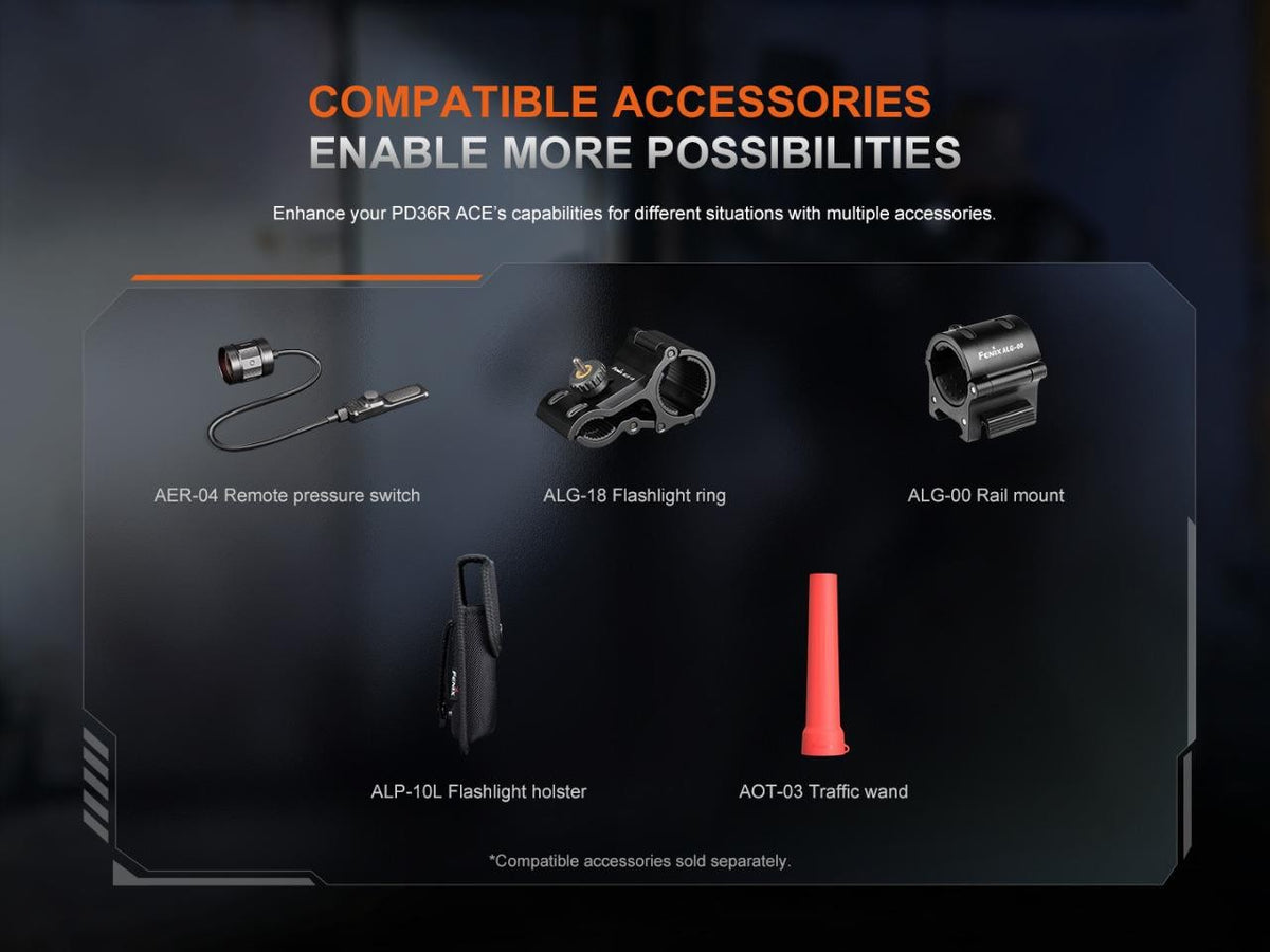 Rechargeable Tactical LED Flashlight 3000 Lumens, Waterproof, Strobe