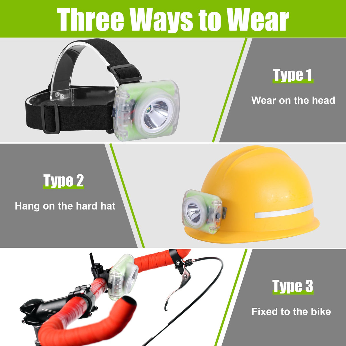 Rechargeable Waterproof LED Hard Hat Light with Charger IP68