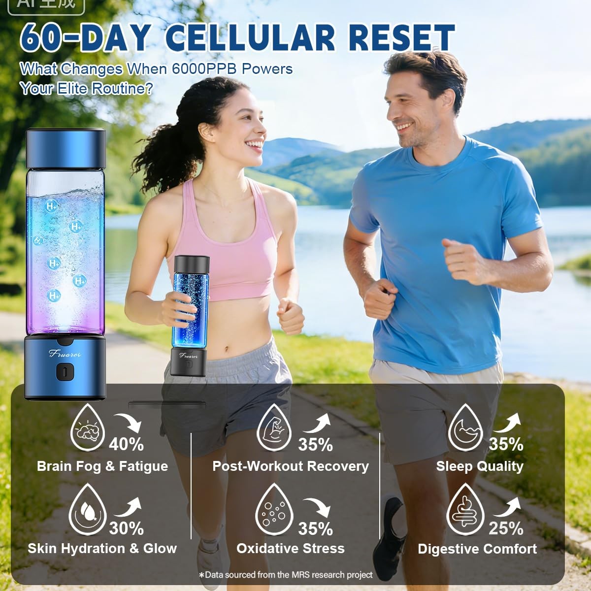 Hydrogen Water Bottle Generator - Portable 6000 PPB Hydrogen Machine, 460mL