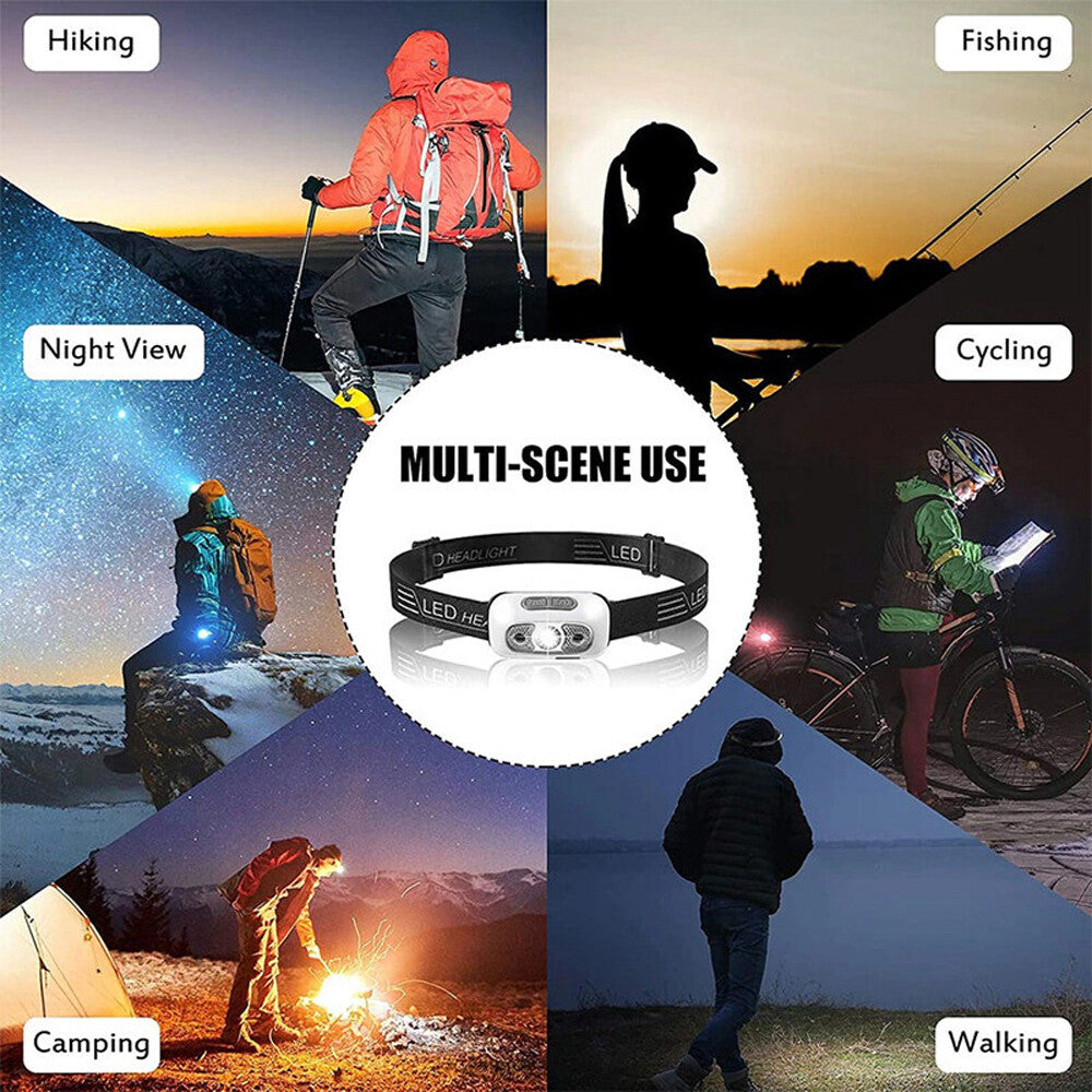 Rechargeable Waterproof LED Headlamp for Outdoor Activities - 500 Lumens