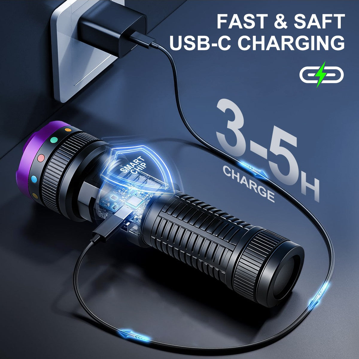 Rechargeable 30W 365nm UV Light Flashlight with Filter Lens and LCD Display