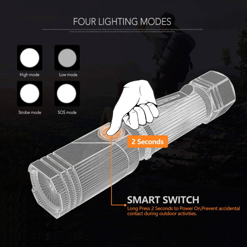 600 Lumens Tactical Waterproof Flashlight - 2 Pack, 90° Rotatable, IP65 LED