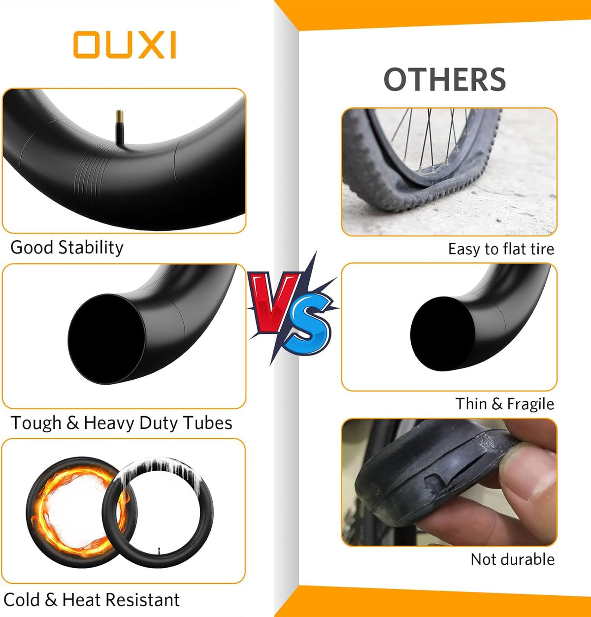 20x4.0 Fat Bike Inner Tube Puncture Resistant All-Terrain MTB & E-Bike Tube