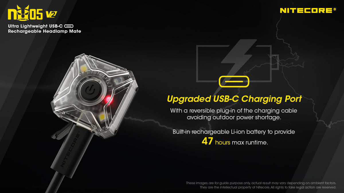 Rechargeable Signal Light with USB-C - Red & White Flashing Safety Light