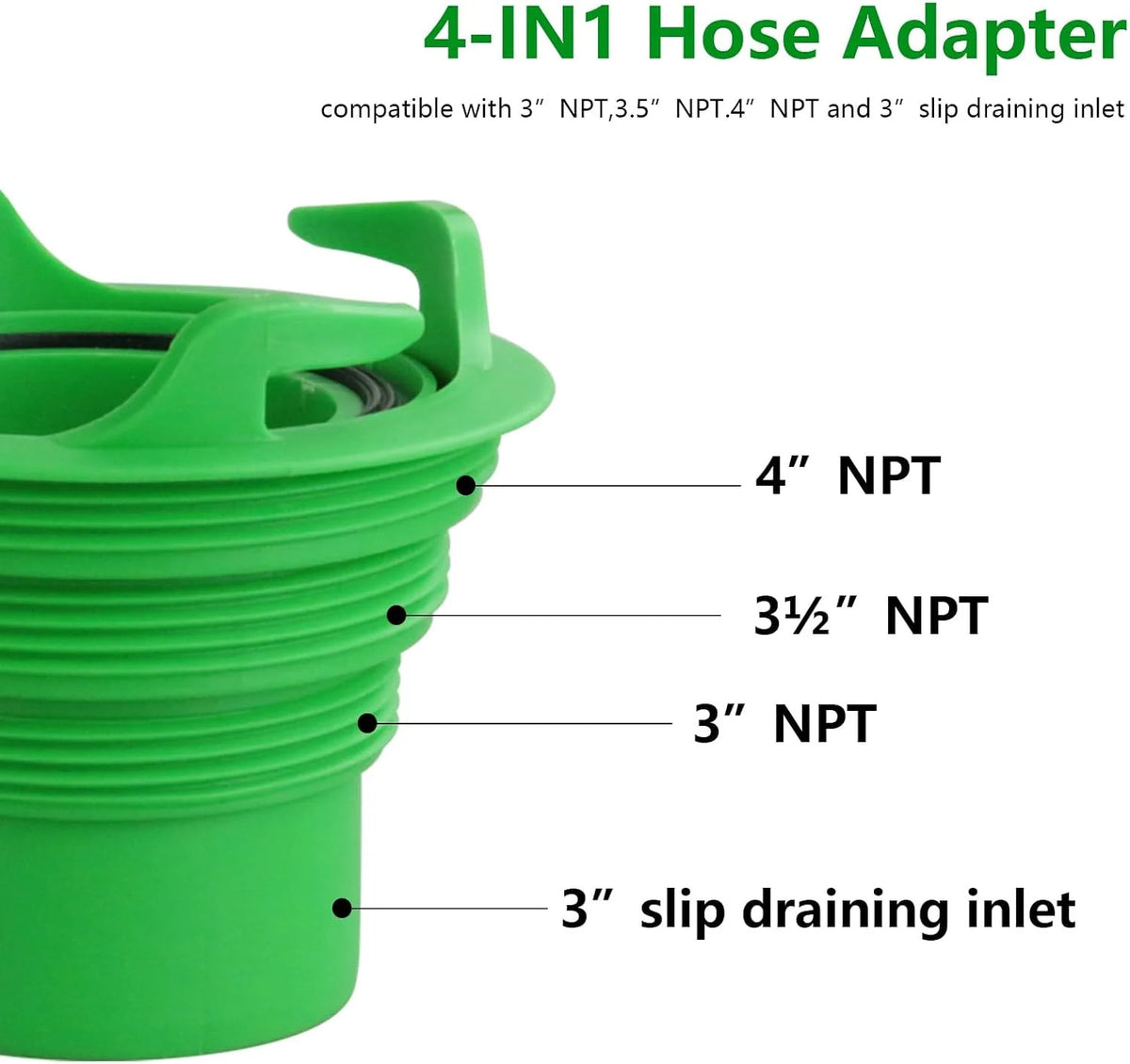 RV Sewer Hose Adapter Coupler with 90° Elbow for Camper Dump Stations