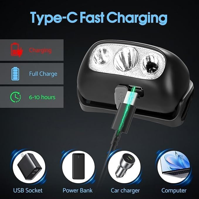 LED Headlamp USB Rechargeable Waterproof Camping Head Torch - Multiple Quantities