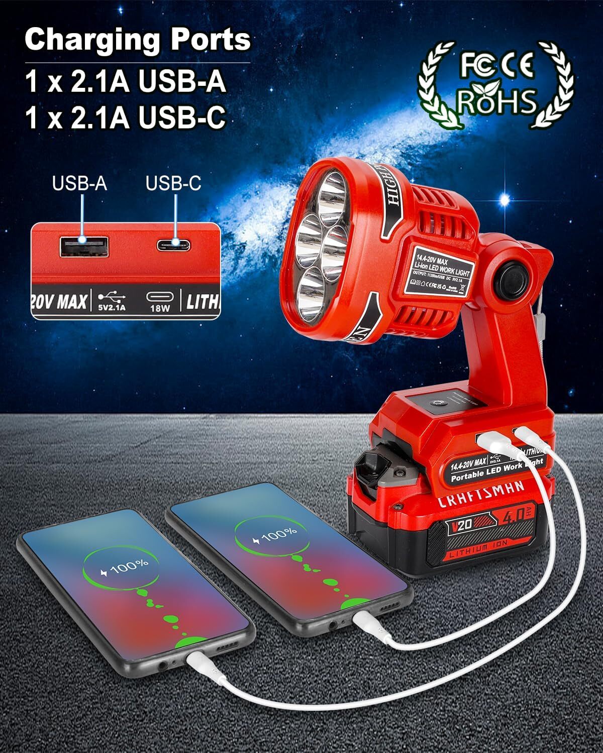 Cordless LED Work Light Spotlamp with USB Power Bank for Craftsman 20V Batteries