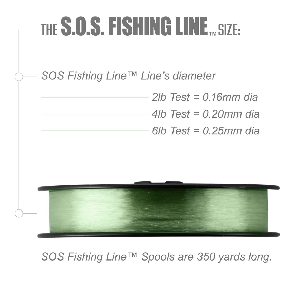 Fishing Line - Abrasion Resistant Light Line for Casting & Knot Strength