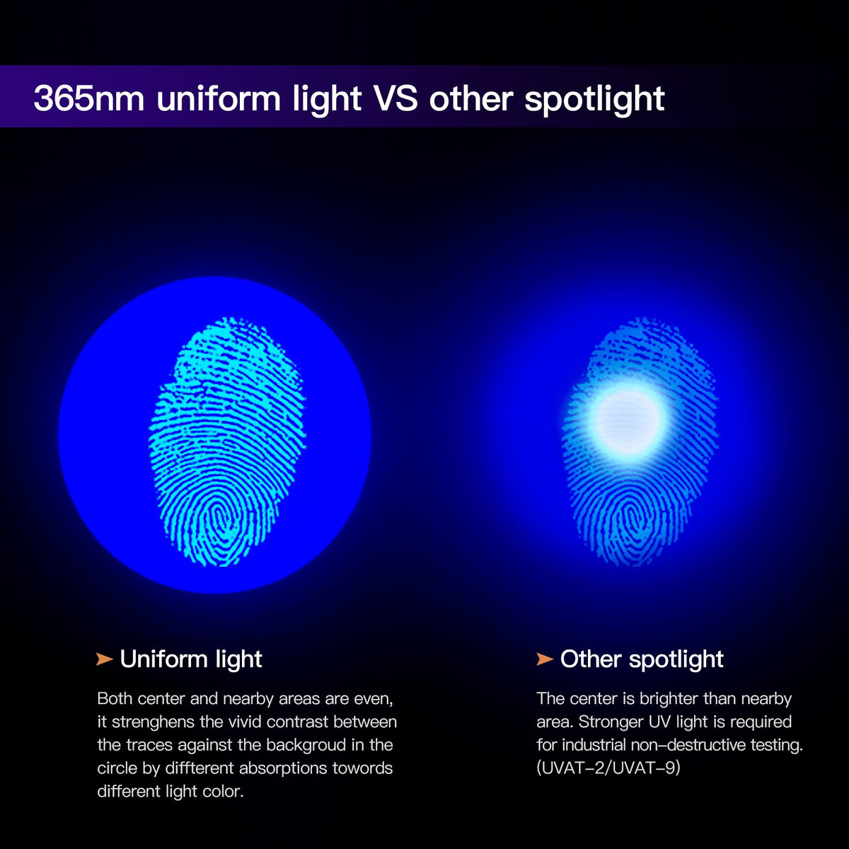 UV Blacklight Flashlight 365nm Rechargeable Pet Urine Detector